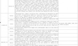 越南狗仔爆料视频大全最新,揭秘娱乐圈幕后真相